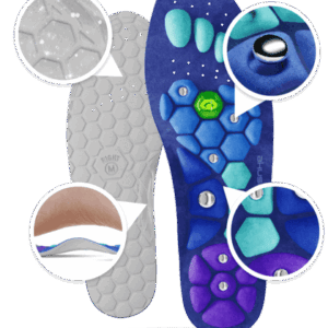 Einlegesohlen zum Abnehmen Testsieger (Beste Bewertungen und Erfahrungen)